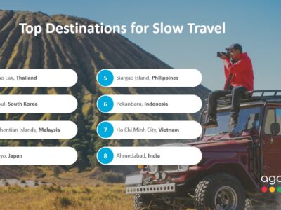 Khao Lak, Seoul & Perhentian Islands are top destinations for slow travel